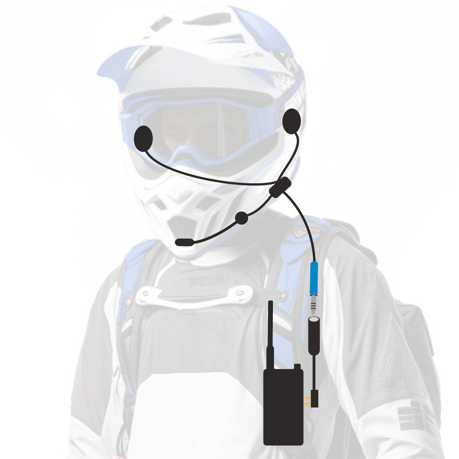 ENDURO Moto Kit - Includes Helmet Kit and Compact Harness Cable