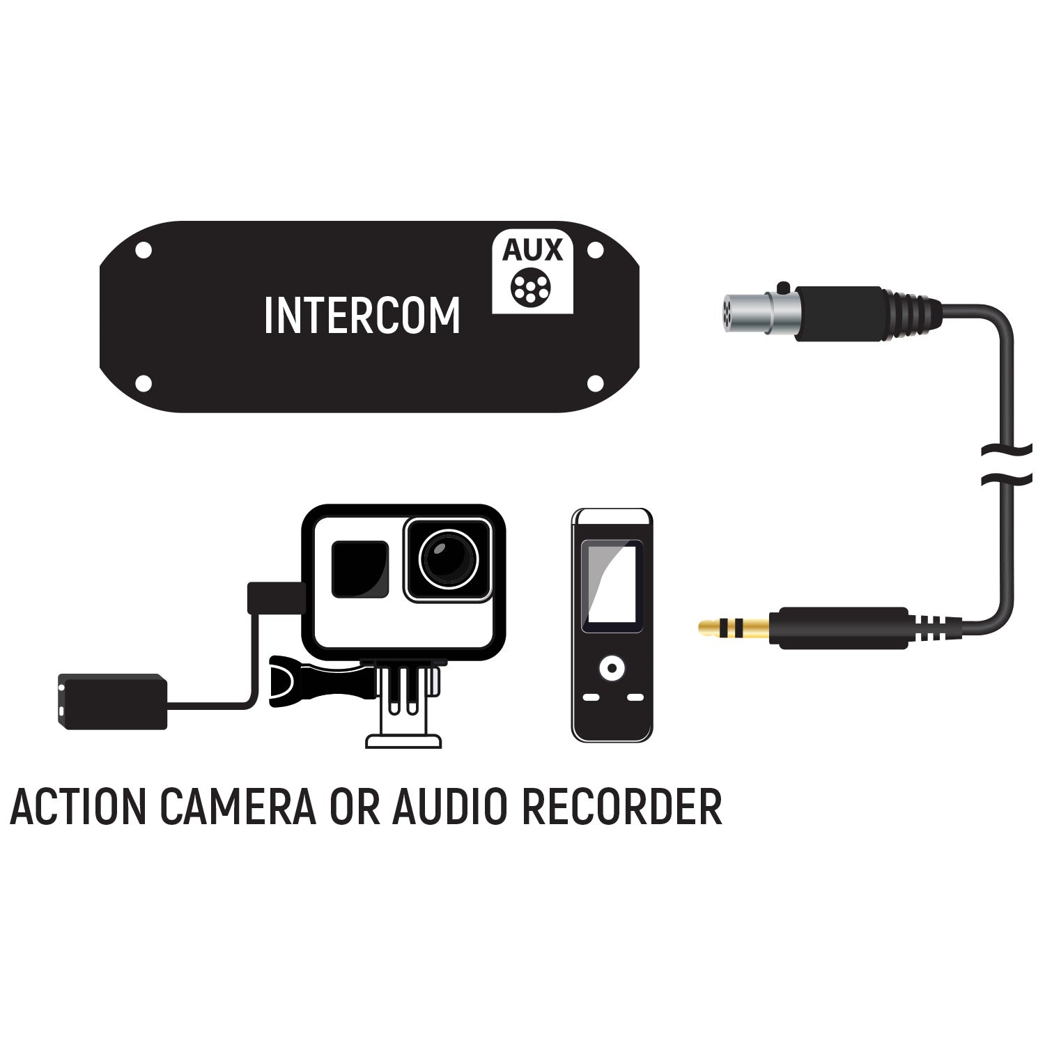 GoPro Connect Cable to Intercom AUX port