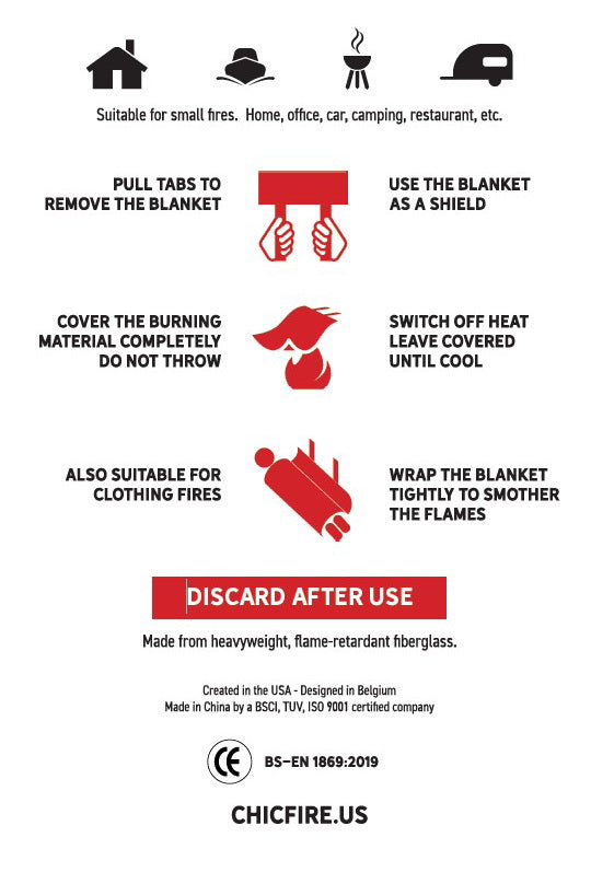 Design Fire Blanket - Petit Dejeuner Gourmand