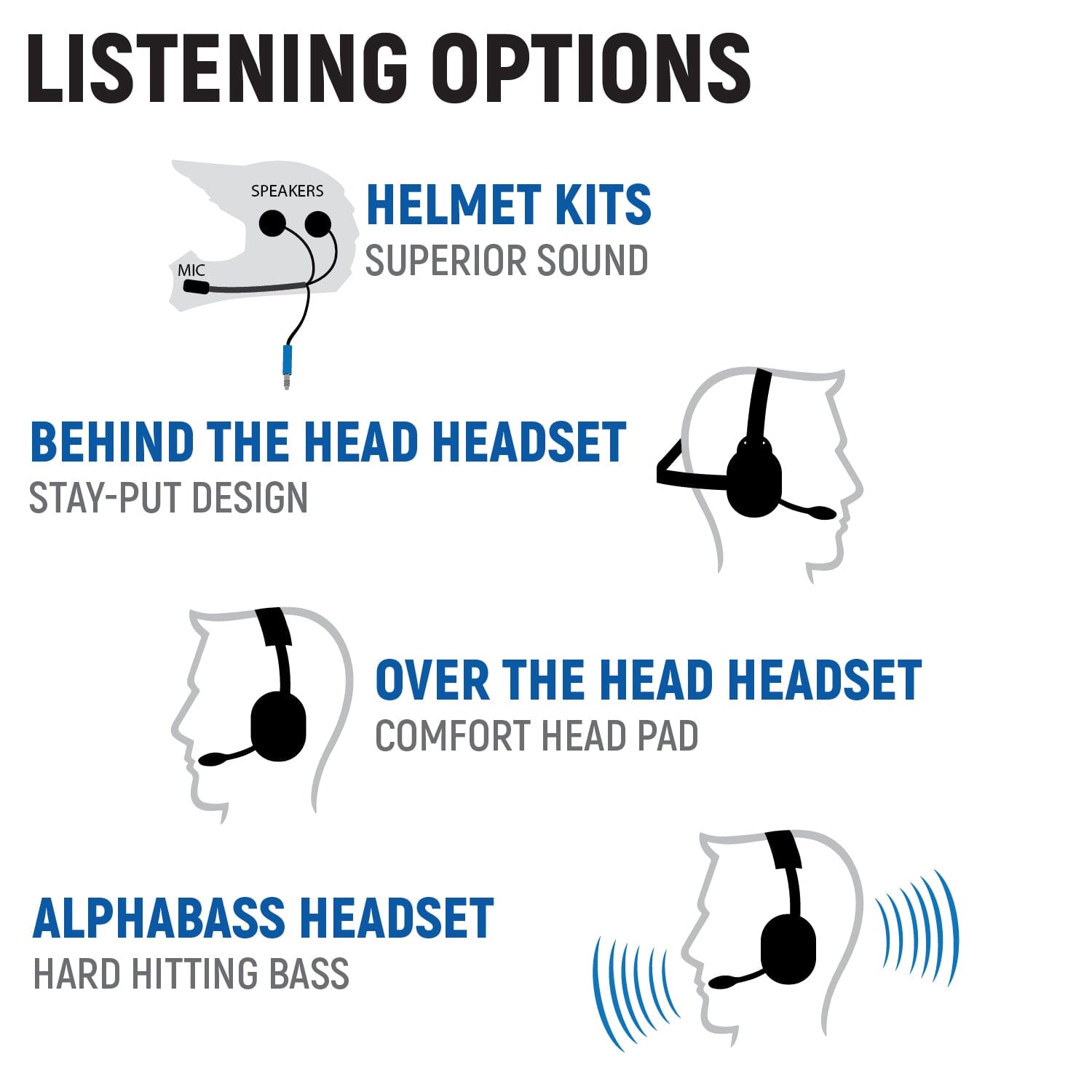 Polaris General - Intercom System